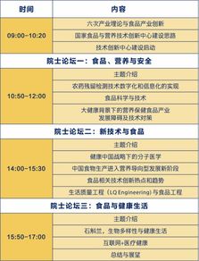 政企學(xué)聚深圳，共瞻食品與營(yíng)養(yǎng)智能信息技術(shù)發(fā)展新圖景